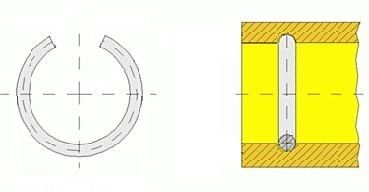 Anello d'arresto - C430-10 - GUTEKUNST FEDERN