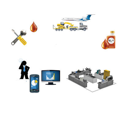 Software di analisi - SpectroTrack - Spectro Scientific - di gestione / di immagine / di notifica
