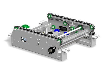 Trasportatore a catena - Soco System - orizzontale / di trasferimento / per pallet