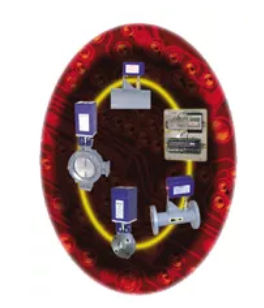 Sistema di controllo di combustione - SMARTFIRE® - Honeywell Thermal Solutions - ad uso industriale