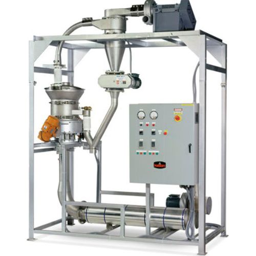 Essiccatore a letto fluido - TYPICAL4 - Kason - per batch / da laboratorio / di pulizia
