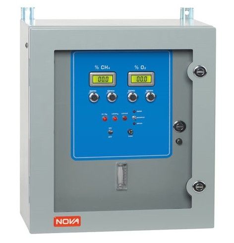 Analizzatore di metano - Model 912A - Nova Analytical Systems - d'acqua / di ossigeno / di gas
