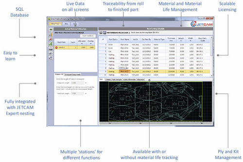 Software di tracciabilità - CrossTrack - JETCAM International - di monitoraggio / di gestione produzione / di rete