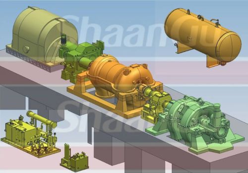 Turbina a gas - BPRT - Shaanxi Blower (Group) Co., Ltd. - per recupero di energia / ad albero orizzontale
