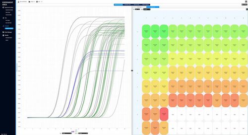 Software per gestione di campioni da laboratorio - qPCR - Azure Biosystems - di analisi / di accesso a distanza / di analisi di dati