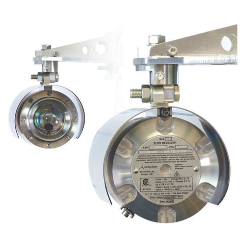 Rilevatore in circuiti aperti - Senscient ELDS™ - MSA - di fluoruro / multigas / di ammoniaca