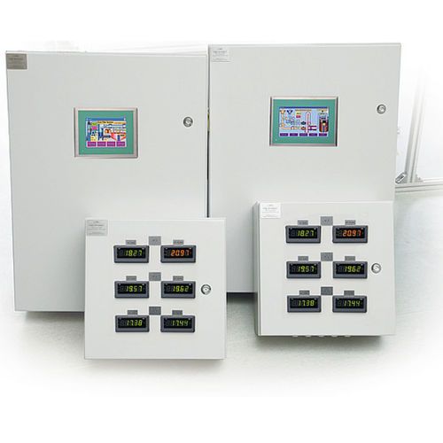 Sistema di monitoraggio di temperatura - LUMEL - di processo / di allarme / di colore