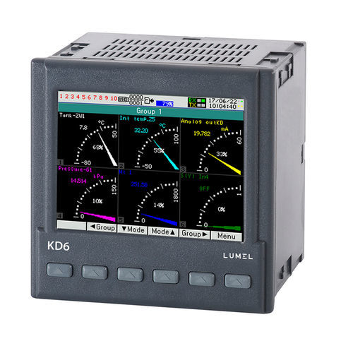 Registratore analogico - KD6 - LUMEL - di visione / 8 canali / programmabile