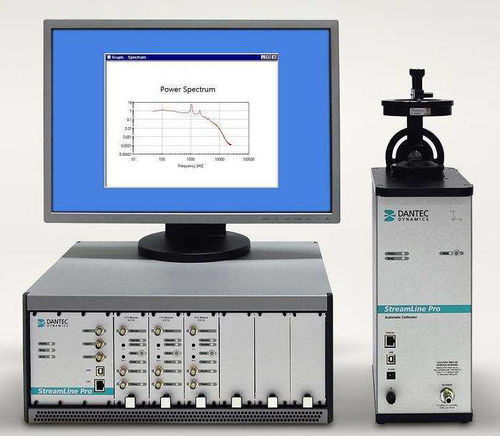 Anemometro a pellicola calda - StreamLine - Dantec Dynamics A/S - di processo