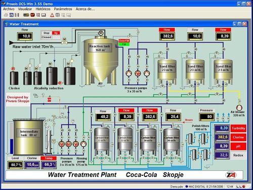 Software di gestione - PROASIS series - Desin Instruments - SCADA / configurazione / di acquisizione dati