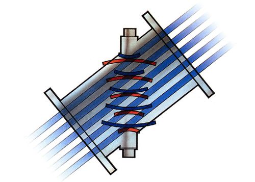Misuratore di portata ad ultrasuoni - A3000 - MADDALENA SPA  - volumetrico / per liquidi / con flangia