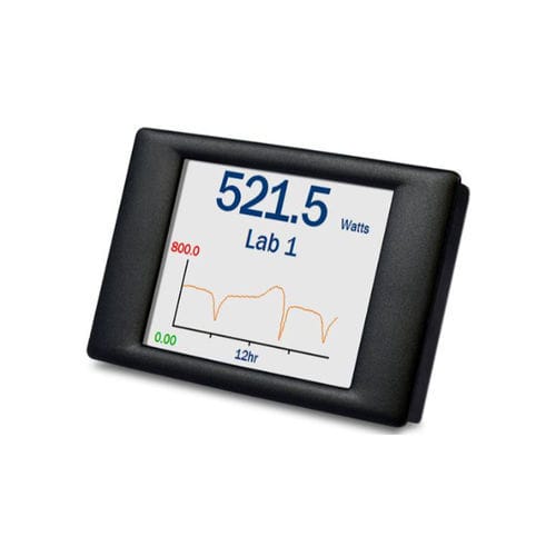 Indicatore di processo - SGD 28-M420 - Lascar Electronics - current loop / digitale / da montare su pannello