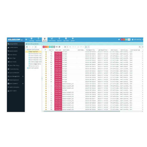 Software di analisi - Raisecom Technology Co., Ltd. - di gestione / di supervisione / per reportistica
