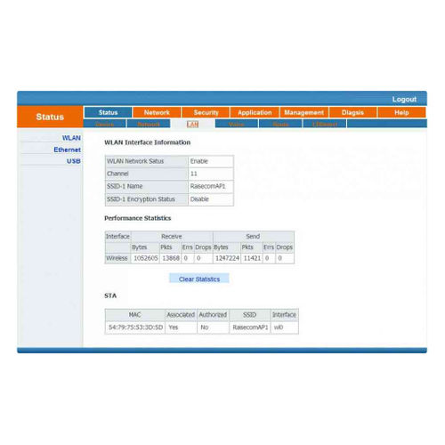 Software di gestione - Raisecom Technology Co., Ltd. - di supervisione / di interfaccia / configurazione
