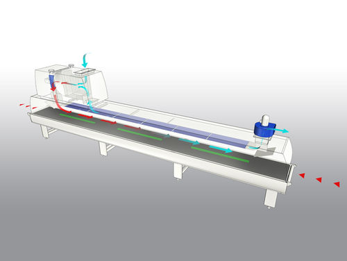 Forno a tunnel - Cefla Finishing - per essiccazione / a gas / ad aria calda
