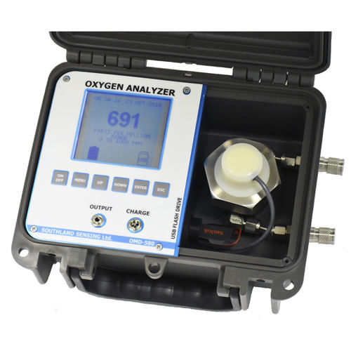 Analizzatore di ossigeno - OMD-580 - Southland Sensing Ltd. - di tracce / portatile / elettrochimico