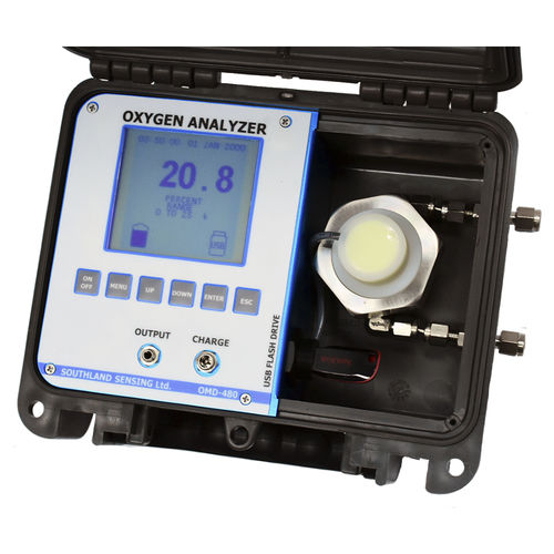 Analizzatore di ossigeno - OMD-480 - Southland Sensing Ltd. - di concentrazione / portatile / elettrochimico