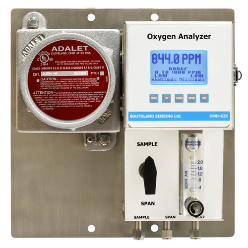 Analizzatore di ossigeno - OMD-625 - Southland Sensing Ltd. - di gas naturale / di processo / per ambienti pericolosi