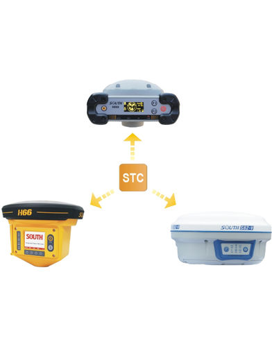 Software per rete di stazioni permanenti GNSS - SOUTH Total Control - South Surveying & Mapping Instrument Co., Ltd