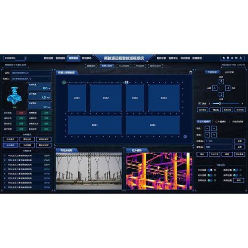 Sistema di ispezione a infrarossi - Super5000 - Sieyuan Electric Co., Ltd - a visione video / a camera / multicamera