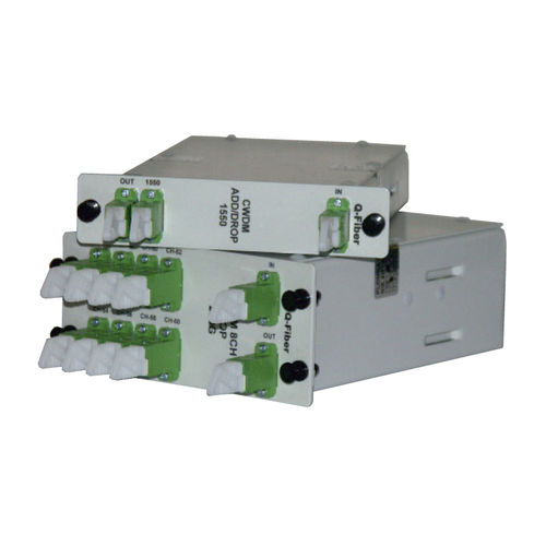 Multiplexer modulo - DWDM series - DLL Partners - in fibra ottica / ottico / di lunghezza d'onda