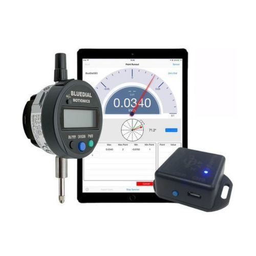 Kit di test di pressione - WRK783 - Motionics, LLC - manuale / controllato da computer / computerizzata