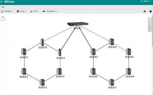 Software di gestione - MXview Upgrade-50 - IPC2U GmbH - server / di rete / industriale