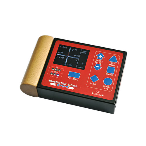 Display alfanumerico - BlueMETER SIGMA  - WYLER AG - di posizione / compatto / elettronico
