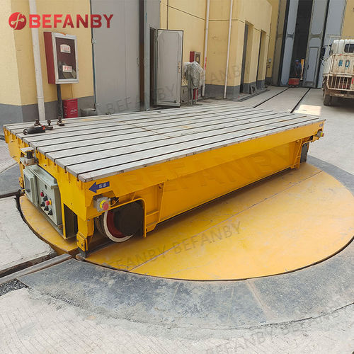 Piattaforma girevole ferroviaria - BZP - BEFANBY