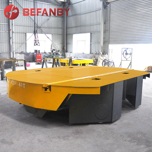 Tavola girevole elettrica - BZP Series - BEFANBY - orizzontale / automatica