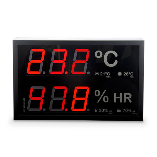 Indicatore di temperatura - VHT4510 series - IED COMPANY - di umidità / digitale / da montare su pannello