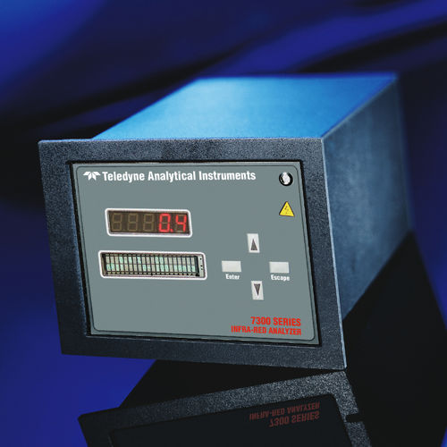 Analizzatore di gas - 7300 Series - Teledyne Analytical Instruments - per prodotti alimentari / benchtop / NDIR