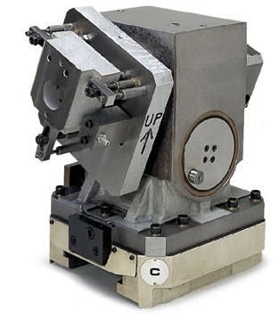 Colonna di presa con facce di orientamento multiple - DST series - Sankyo America