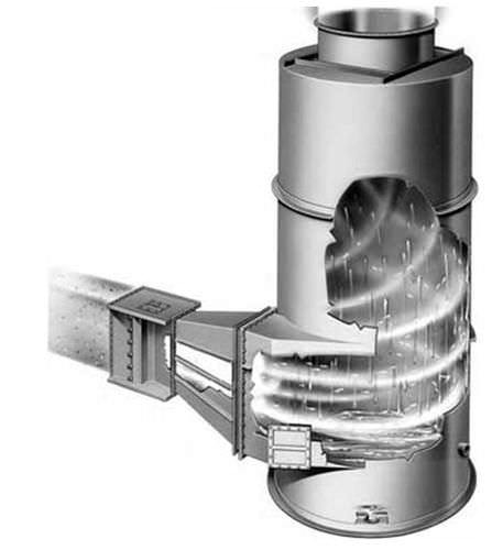 Scrubber Venturi - Kinpactor series - AAF International - a estrazione umida / di elevata efficacia
