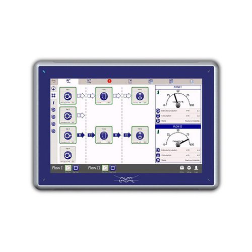 Sistema di controllo di protezione - FlowSync - Alfa Laval - di livello / di carica / elettrico