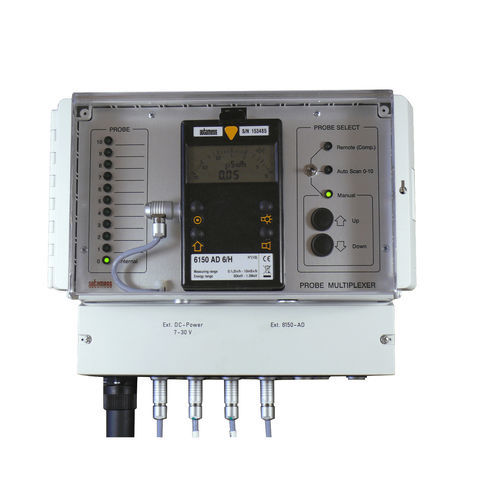 Multiplexer di potenza -  861.1 - AUTOMESS GmbH Automation und Messtechnik