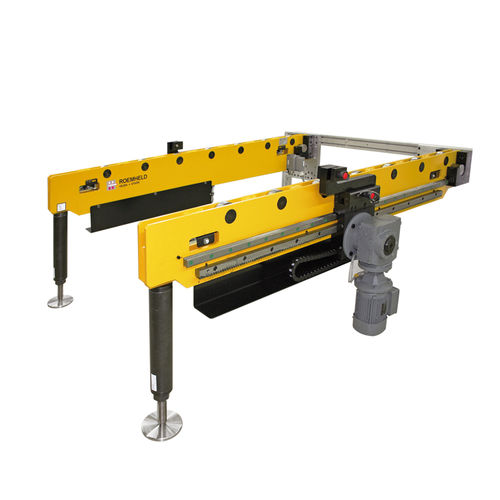 Console amovibile con piedini regolabili - 8.18353 - Römheld GmbH Friedrichshütte - per movimentazione di attrezzi di pressa / con attuatore elettrico