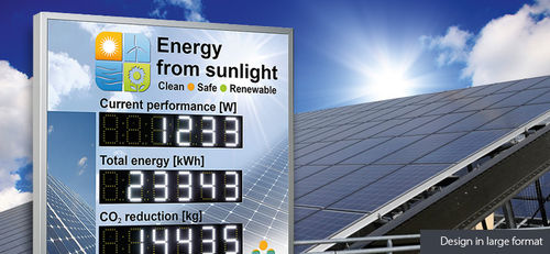 Display LED - XC480-SAR-N-04 - Siebert Industrieelektronik GmbH - digitale / a 5 cifre / a 4 cifre