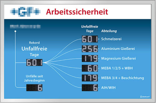 Display LED - XC-Boards® series - Siebert Industrieelektronik GmbH - LCD / alfanumerico / digitale