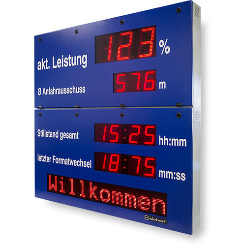 Display LED - XC-Boards® series - Siebert Industrieelektronik GmbH - LCD / alfanumerico / digitale
