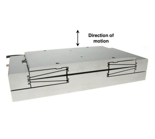 Piastra di nanoposizionamento Z - Model ZSA-1000C - DSM - verticale / piezoelettrica / 1 asse