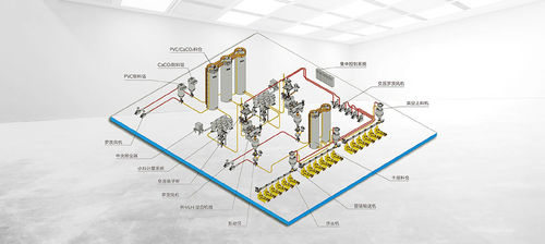 Sistema di alimentazione automatico - Zhangjiagang City Grace Machinery Co., Ltd - per linea di produzione / di materiali