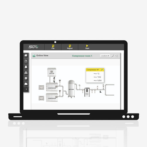 Software di supervisione - S4M  - SUTO iTEC GmbH - di misura / server / di allarme