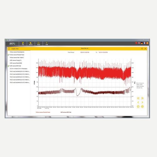 Software di supervisione - S4A - SUTO iTEC GmbH - di acquisizione e di analisi per dati / di acquisizione dati / per reportistica