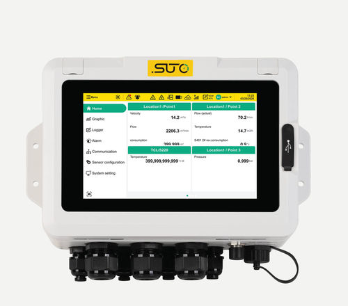 Registratore di dati USB - S332 - SUTO iTEC GmbH - ethernet / in linea / RS-485