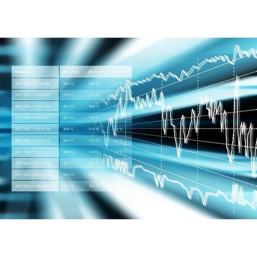 Software di esportazione di dati - ALMEMO® Connect - Ahlborn Mess- und Regelungstechnik GmbH - di configurazione e diagnostica / di acquisizione e di analisi per dati / di supervisione