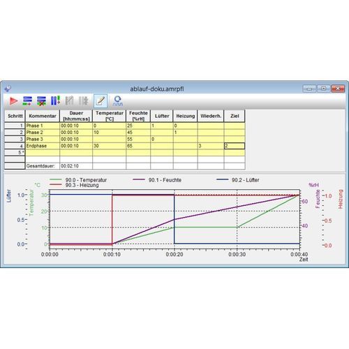 Strumenti di sviluppo software SCADA/HMI - SW5600WC - Ahlborn Mess- und Regelungstechnik GmbH