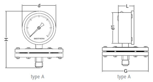 Manometro con quadrante - BDT12 series - Badotherm Group - a membrana / IP65 / di processo