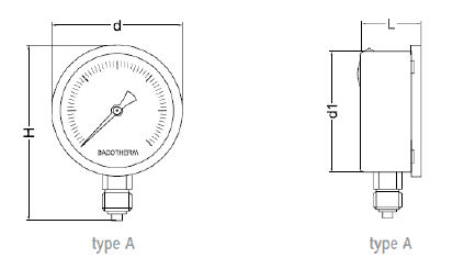 Manometro analogico - BDT 19 series - Badotherm Group - in acciaio inossidabile / a tubo Bourdon / ATEX