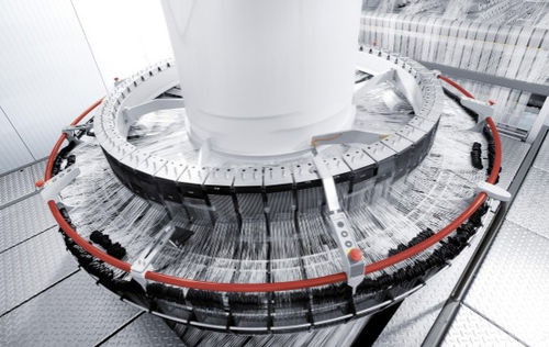 Macchina per tessere circolare - ADVANTEX - W&H Group - per tessuti tecnici